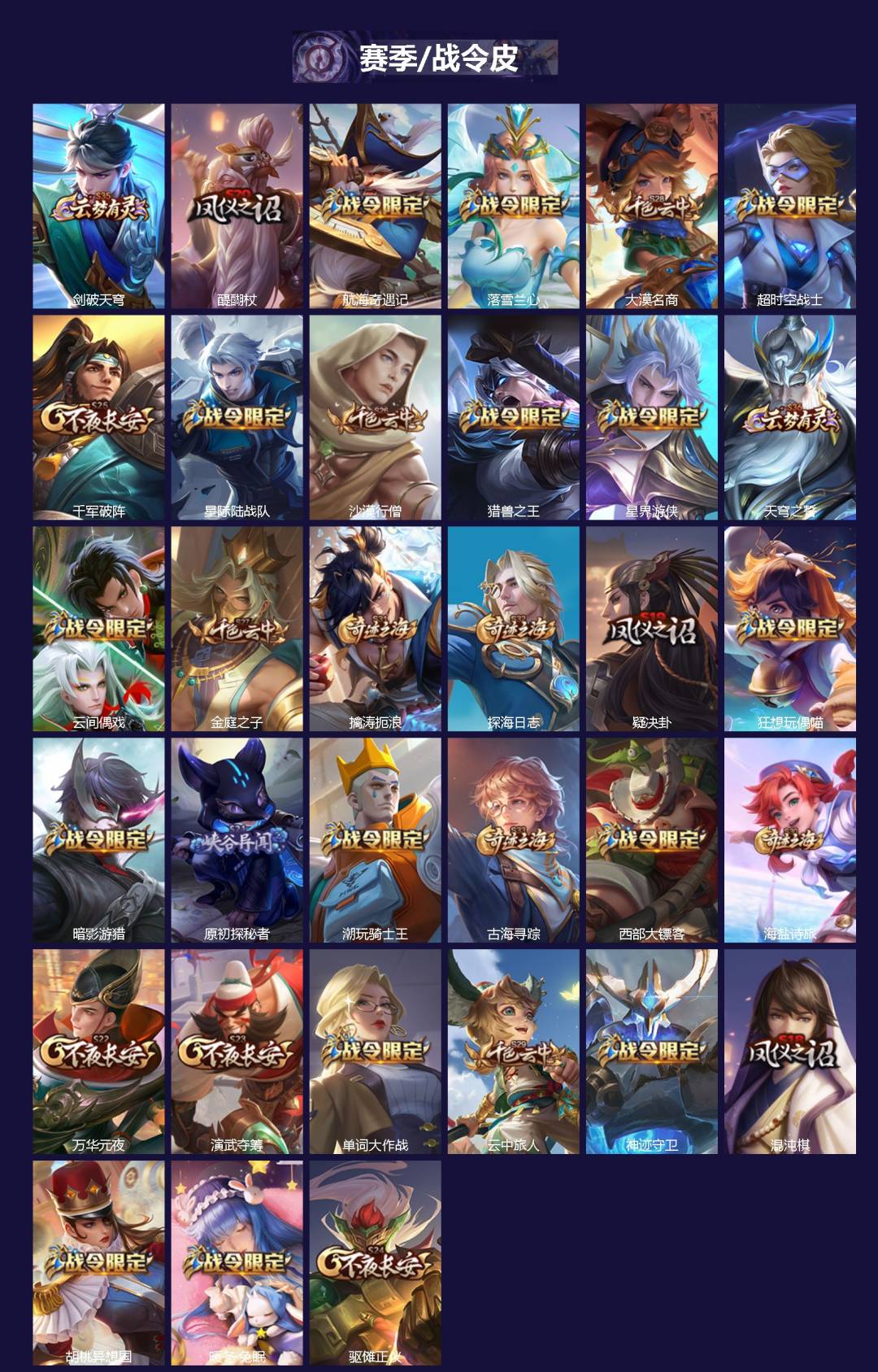 WZQM464976王者荣耀账号详情图3