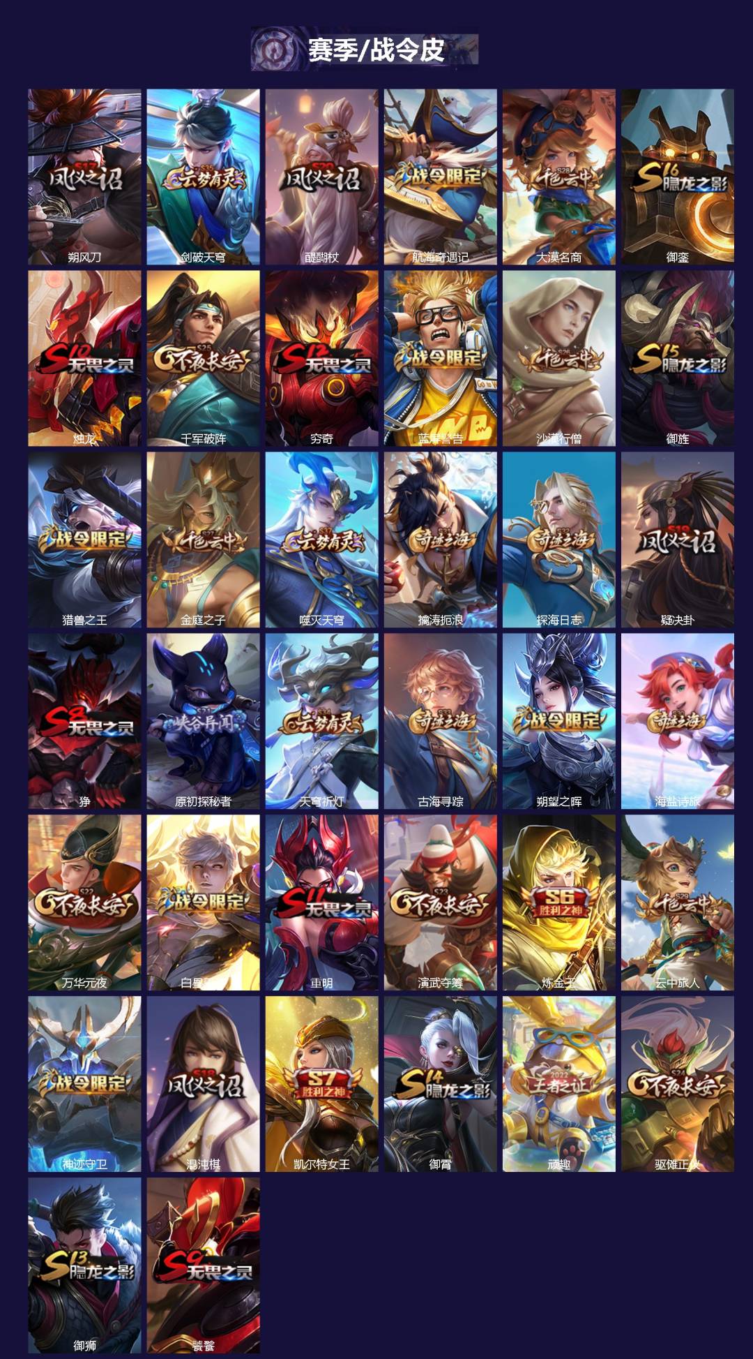 WZQM464996王者荣耀账号详情图3