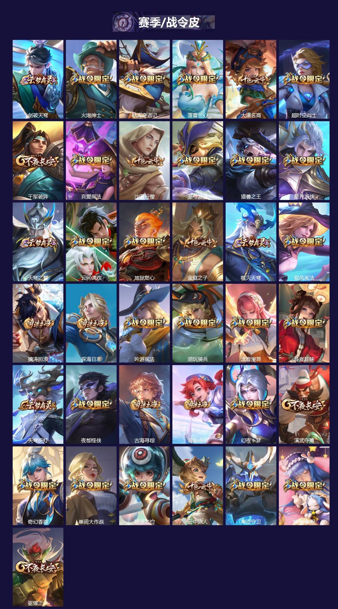 WZCMW465004王者荣耀账号详情图3