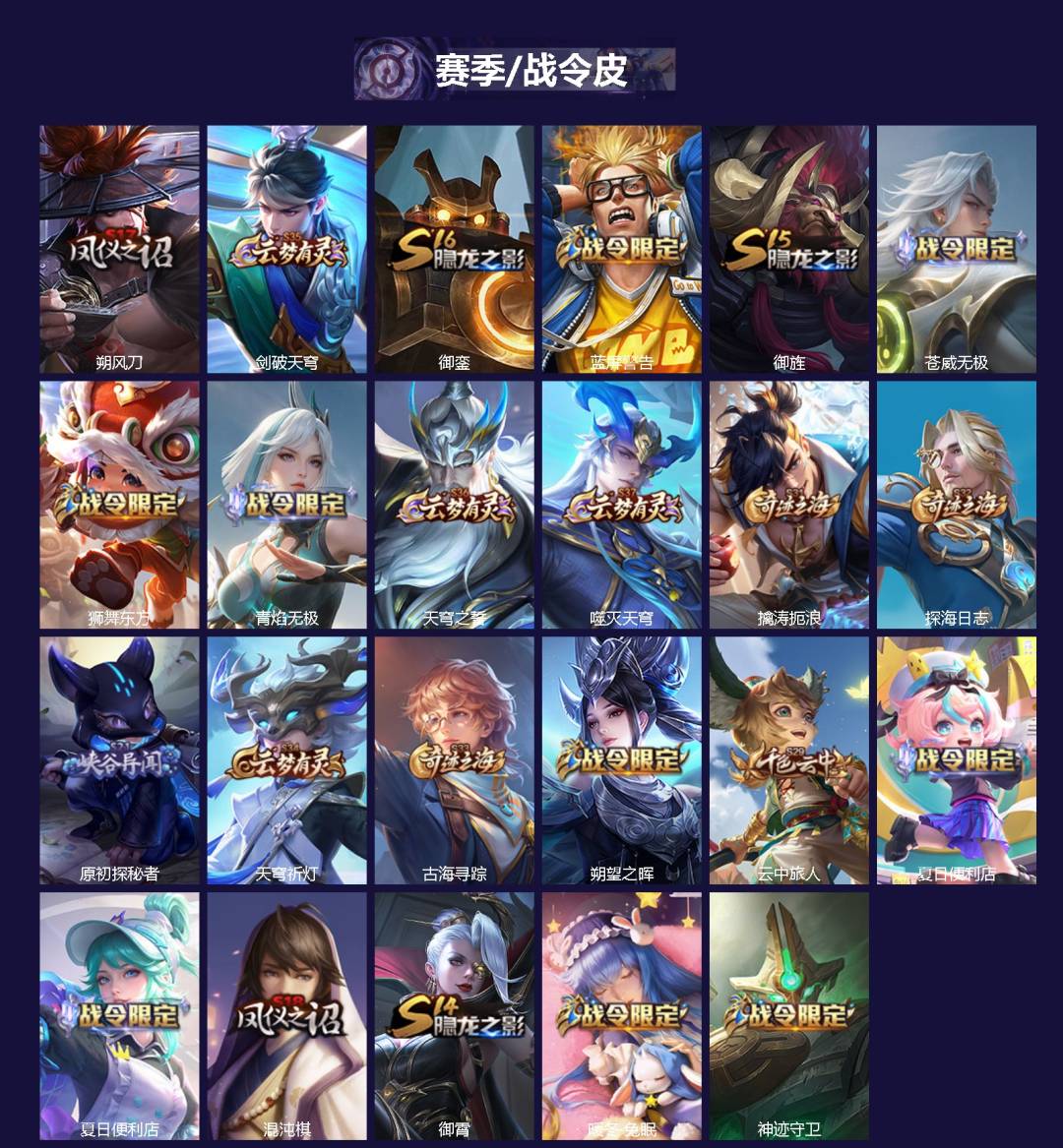 WZQM465109王者荣耀账号详情图3