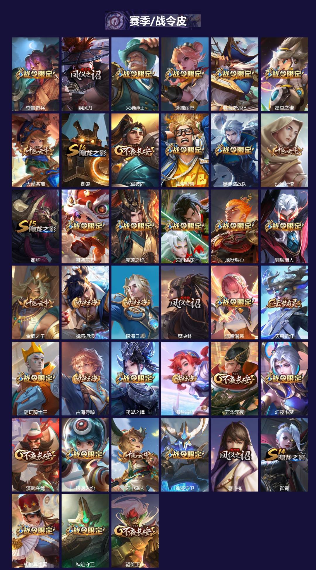 WZCMW465137王者荣耀账号详情图2