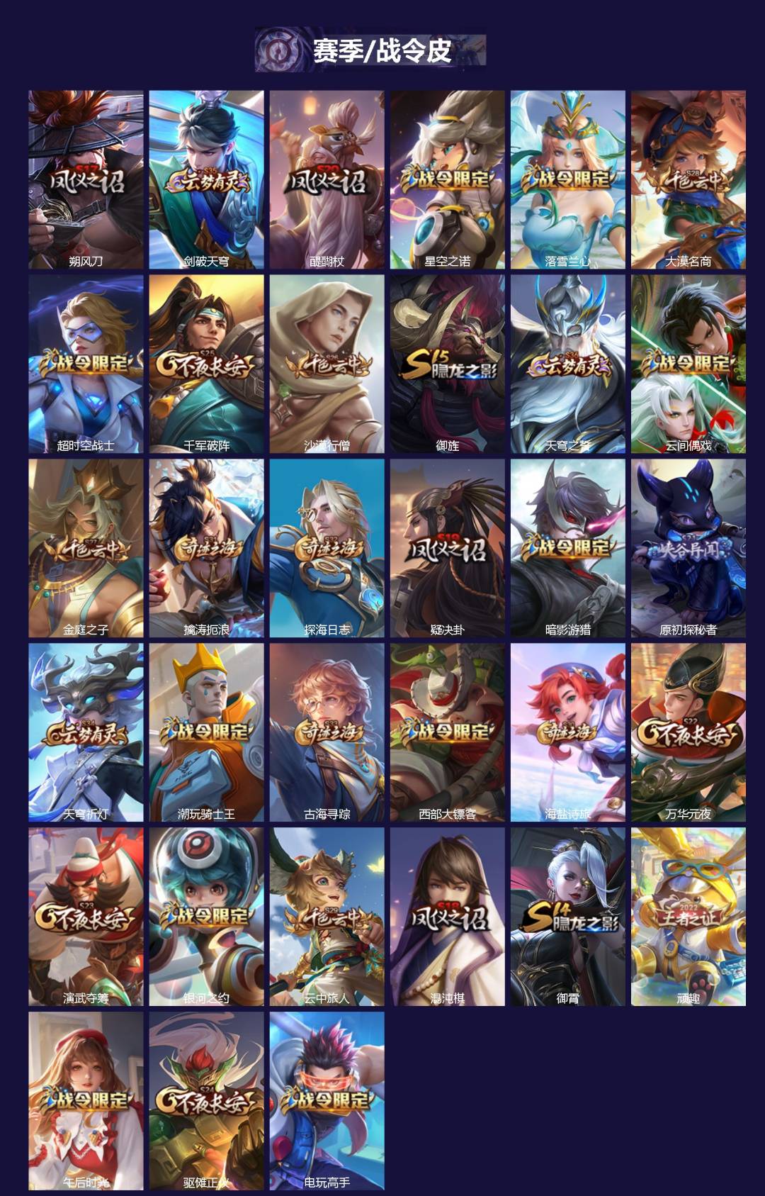 WZQM465148王者荣耀账号详情图3