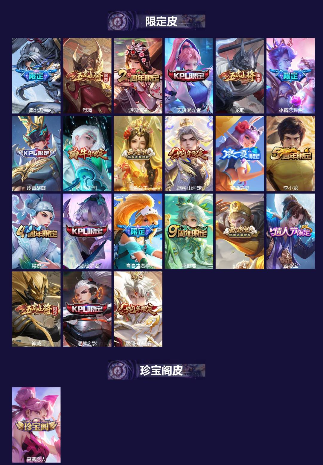 WZQM465194王者荣耀账号详情图3