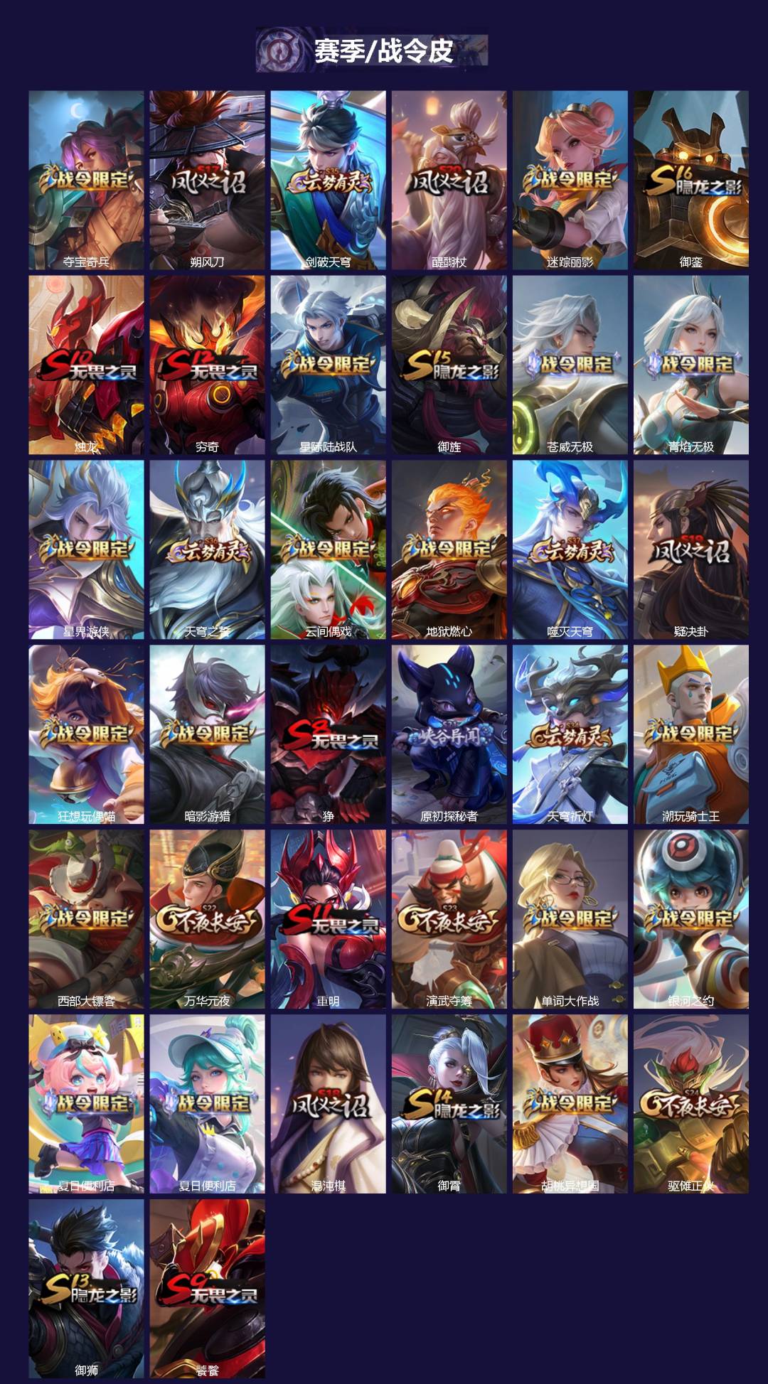 WZQM465194王者荣耀账号详情图4