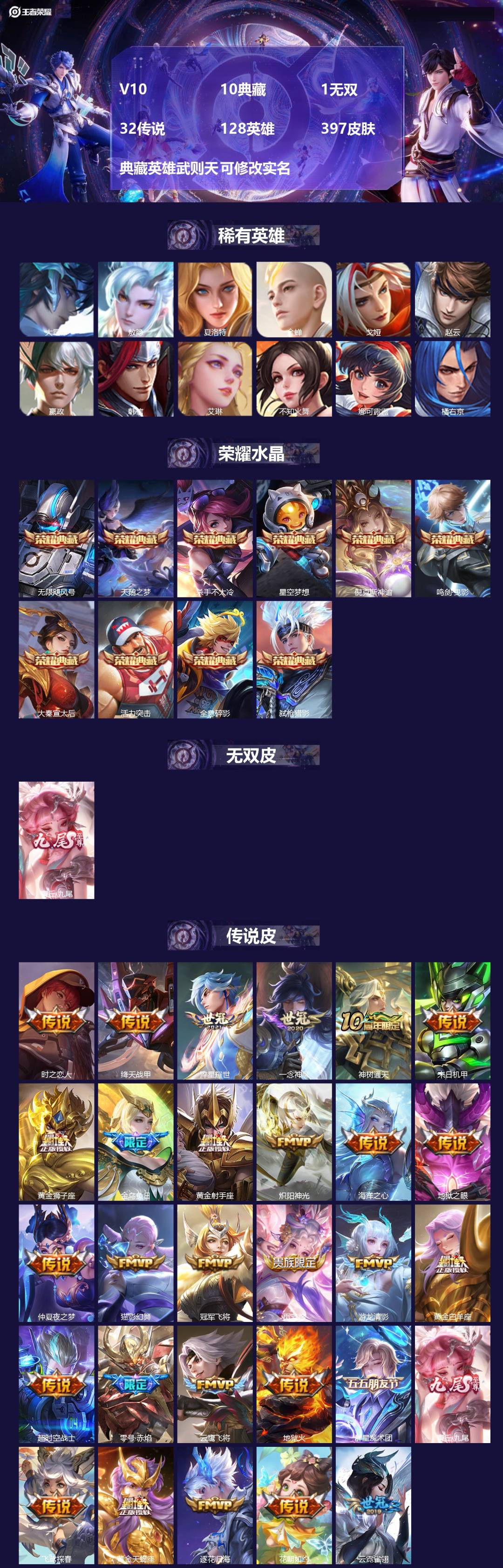 王者荣耀账号苹果QQV10 10典藏 1无双 32传说 128英雄 397皮肤 典藏英雄武则天 可修改实名 
【英雄全皮