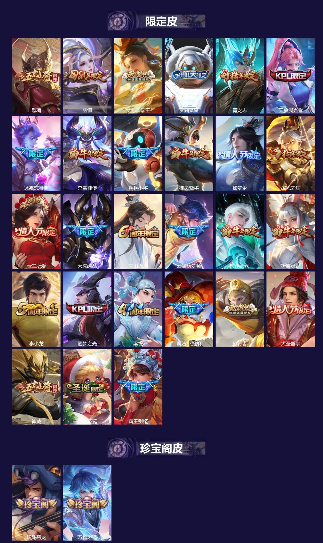 WZQM465308王者荣耀账号详情图3