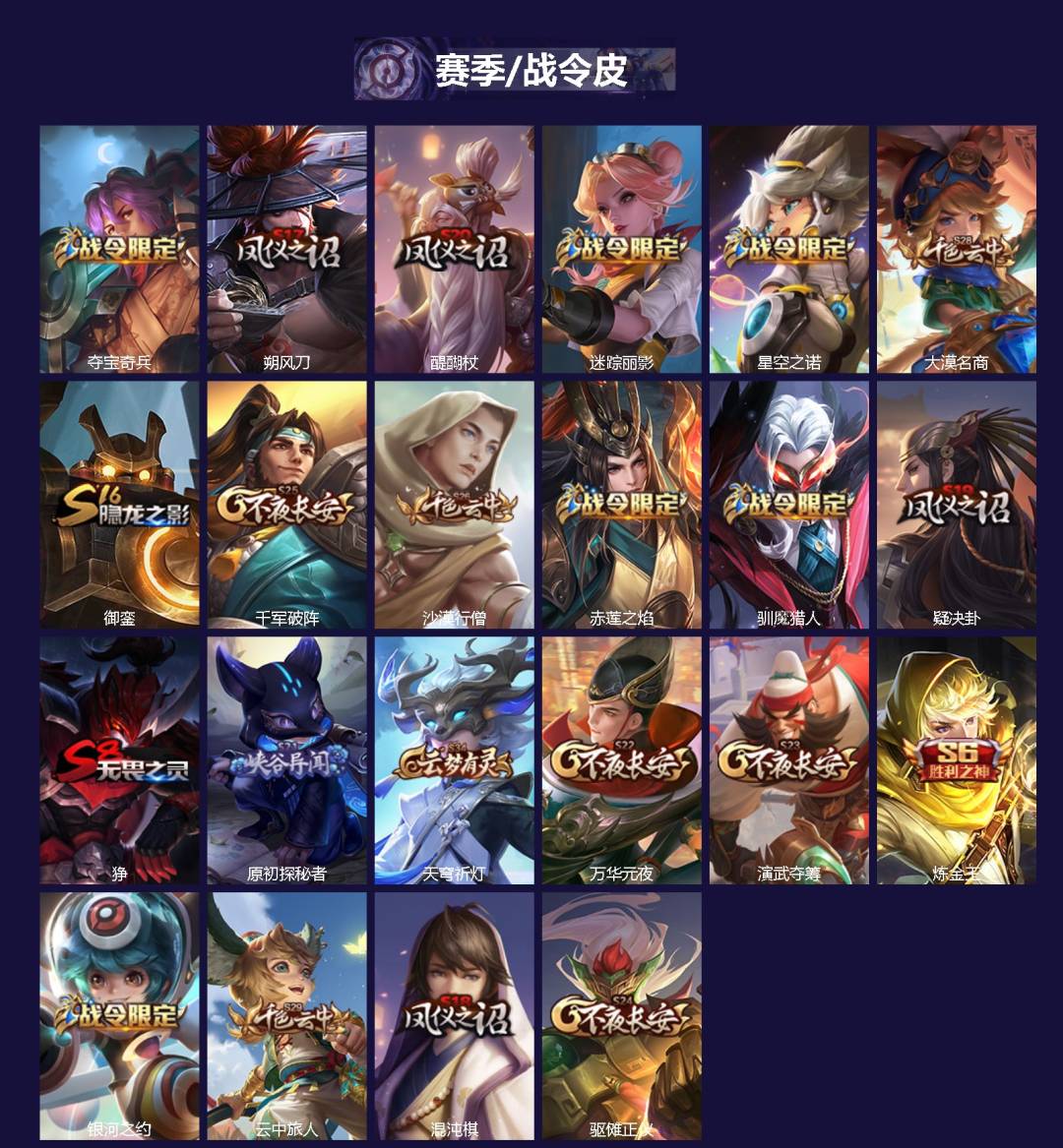 WZCMW465595王者荣耀账号详情图2