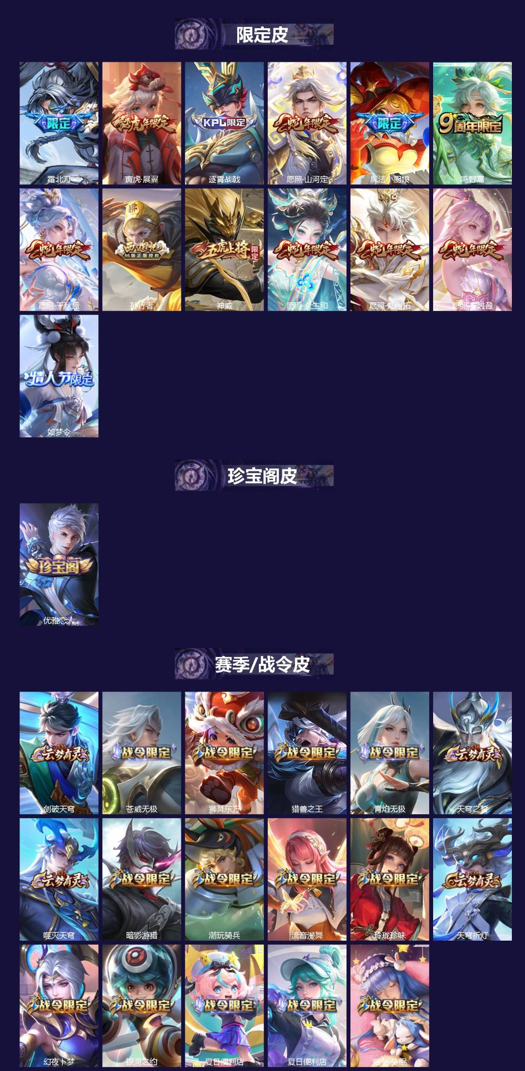 WZCMW465839王者荣耀账号详情图2