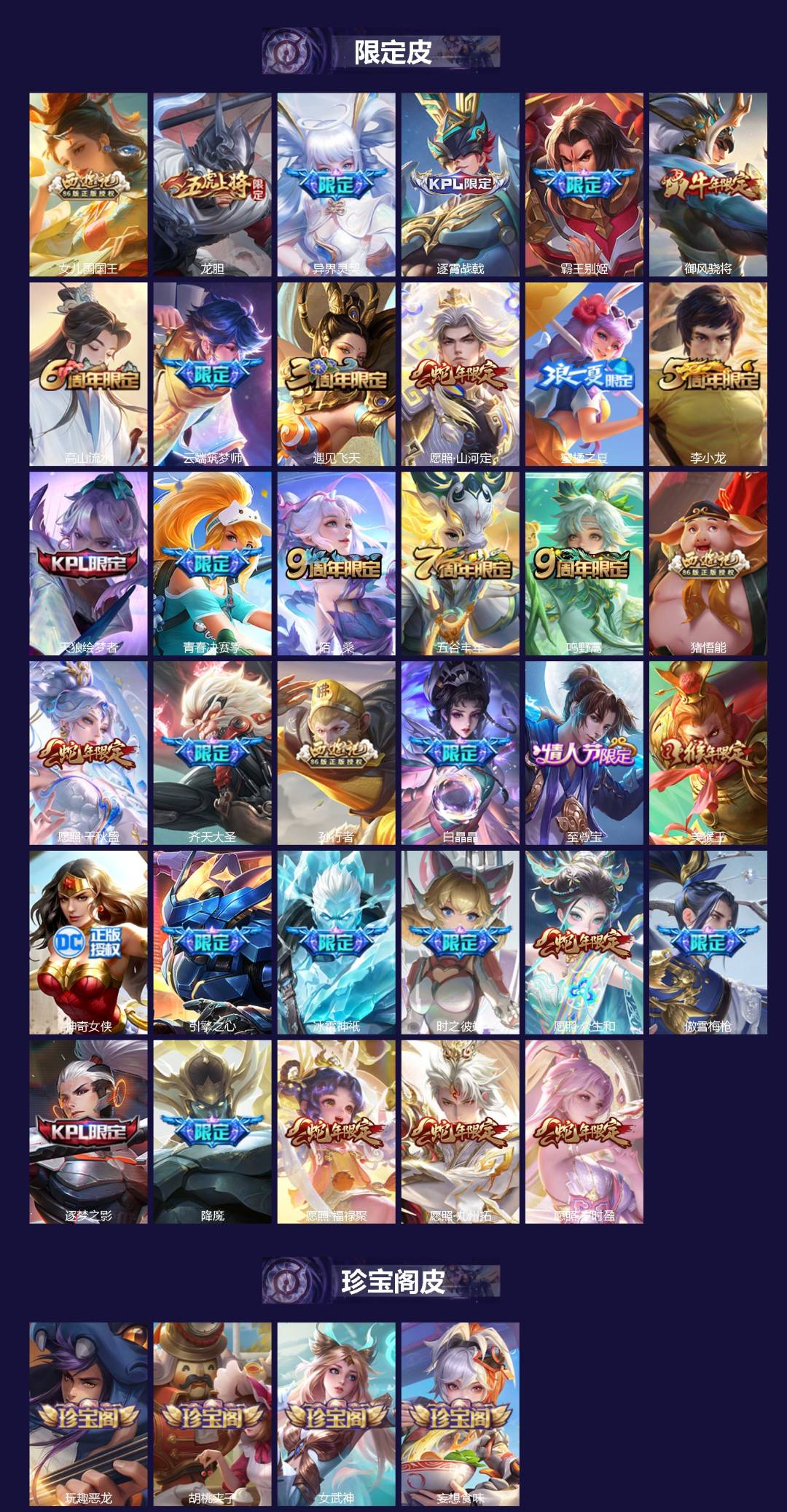 WZQM467069王者荣耀账号详情图3