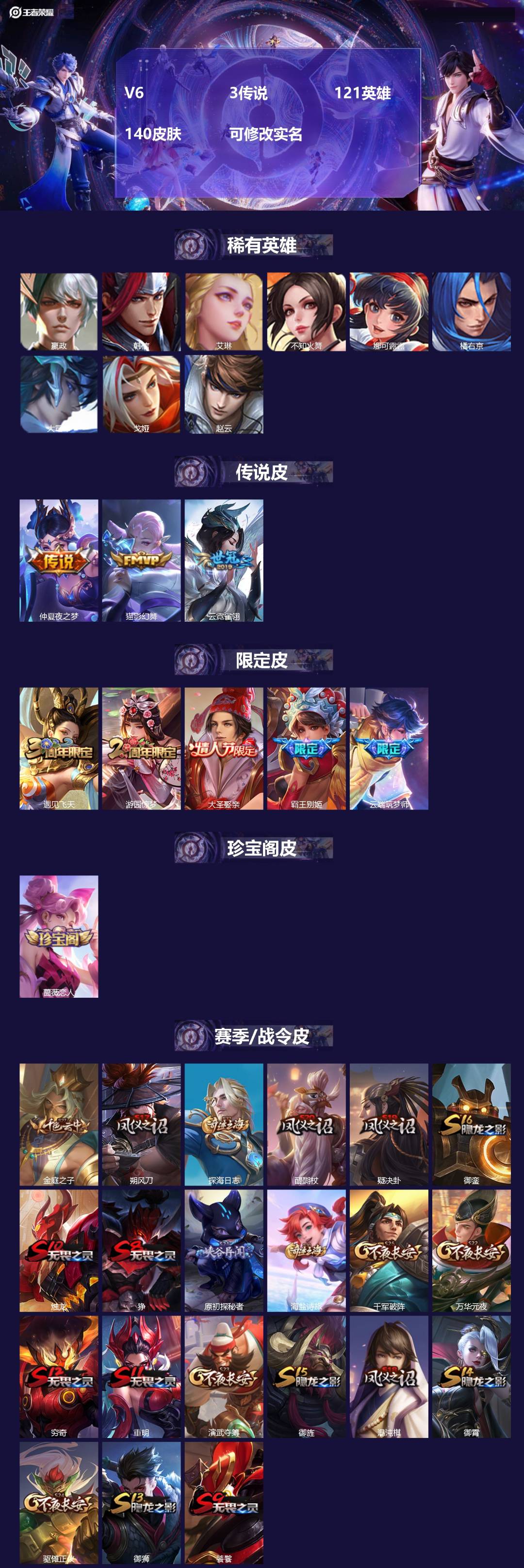 王者荣耀账号安卓QQV6 3传说 121英雄 140皮肤 可修改实名 
【稀有英雄】大司命,嬴政(始皇帝),韩信(韩跳跳