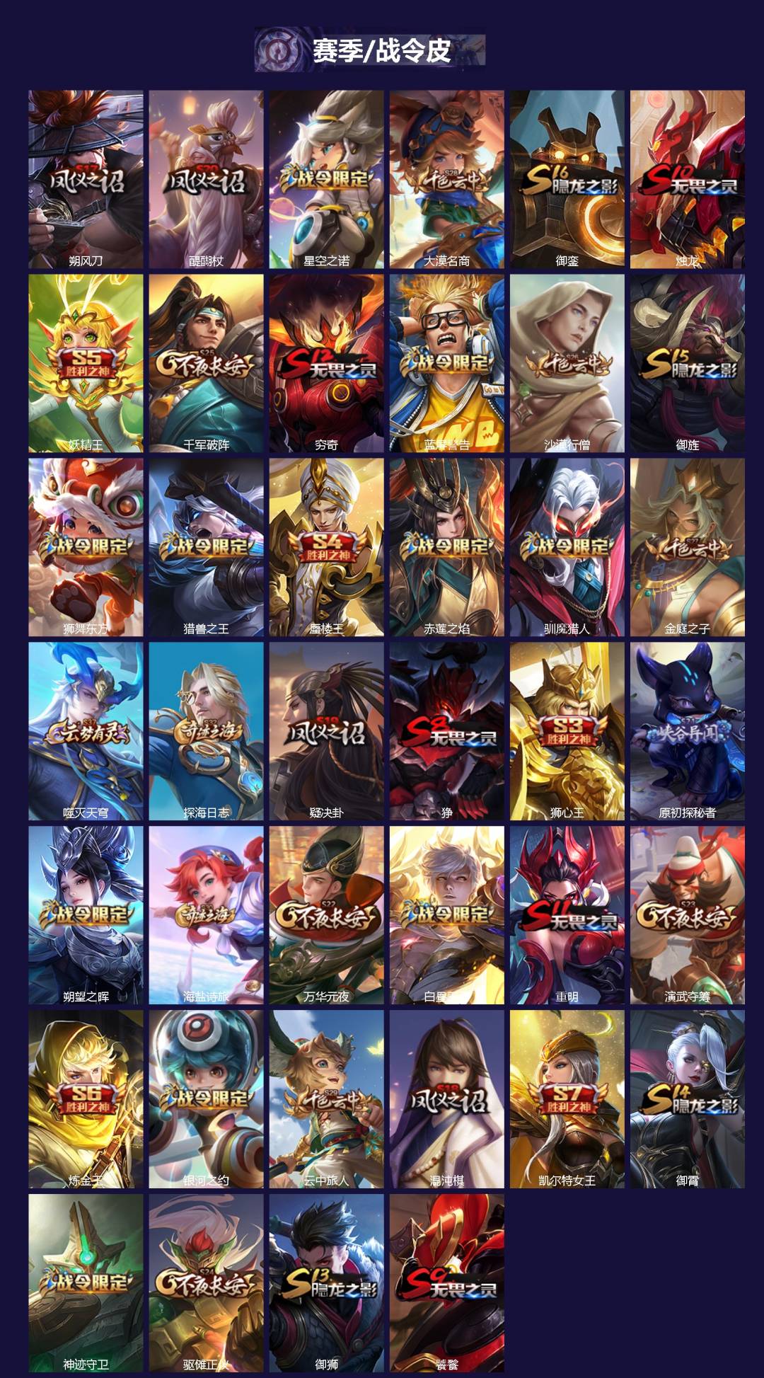 WZQM467349王者荣耀账号详情图3