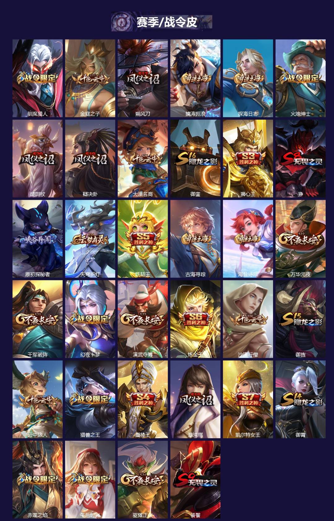 WZCMW467739王者荣耀账号详情图2