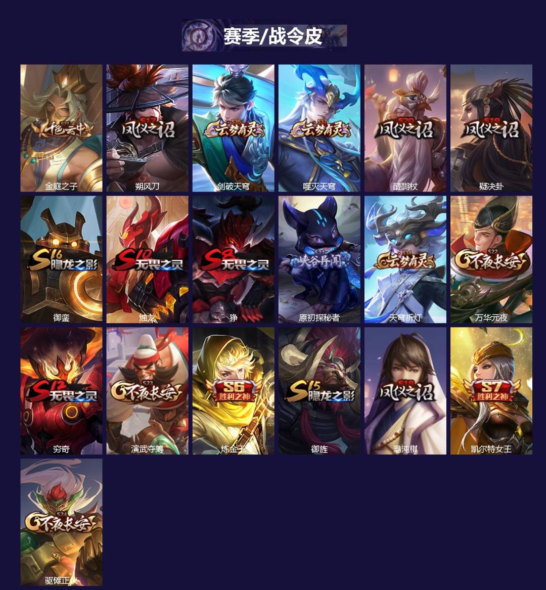 WZCMW467768王者荣耀账号详情图2