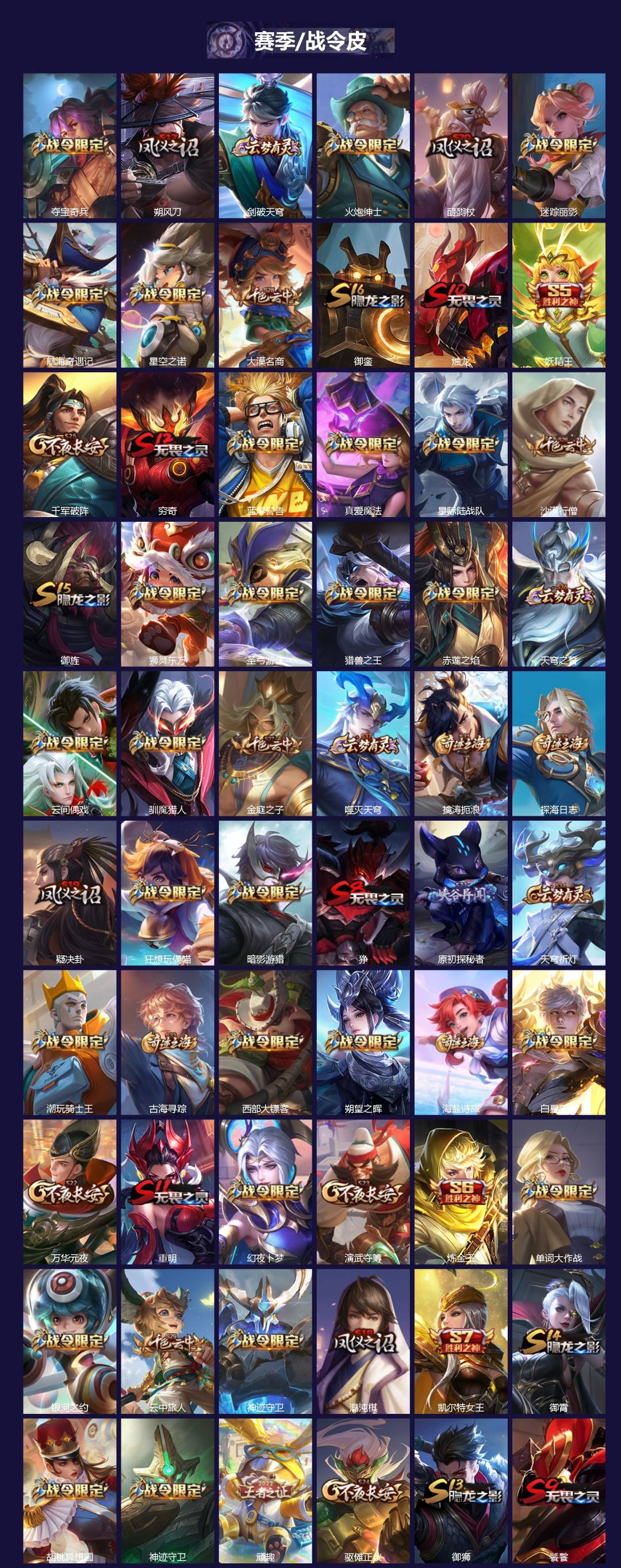 WZQM467589王者荣耀账号详情图3