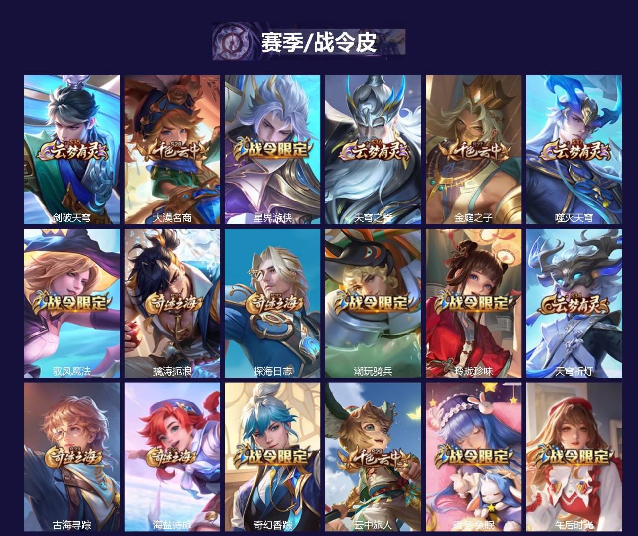 WZQM467618王者荣耀账号详情图3