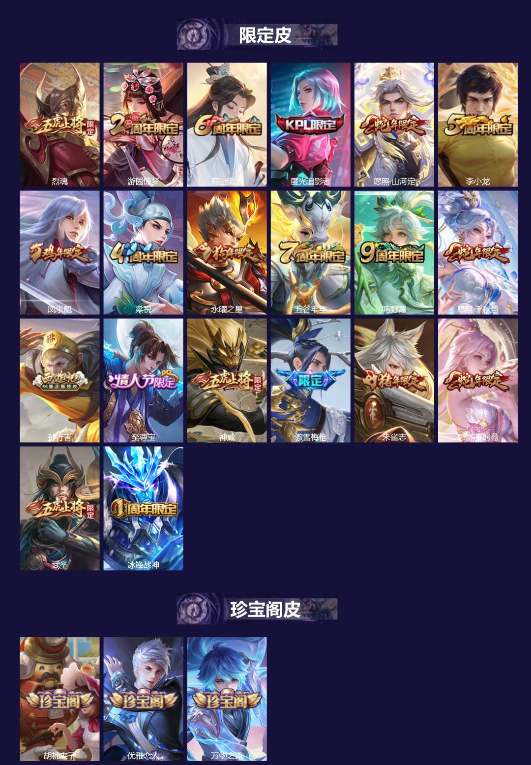 WZQM467990王者荣耀账号详情图3