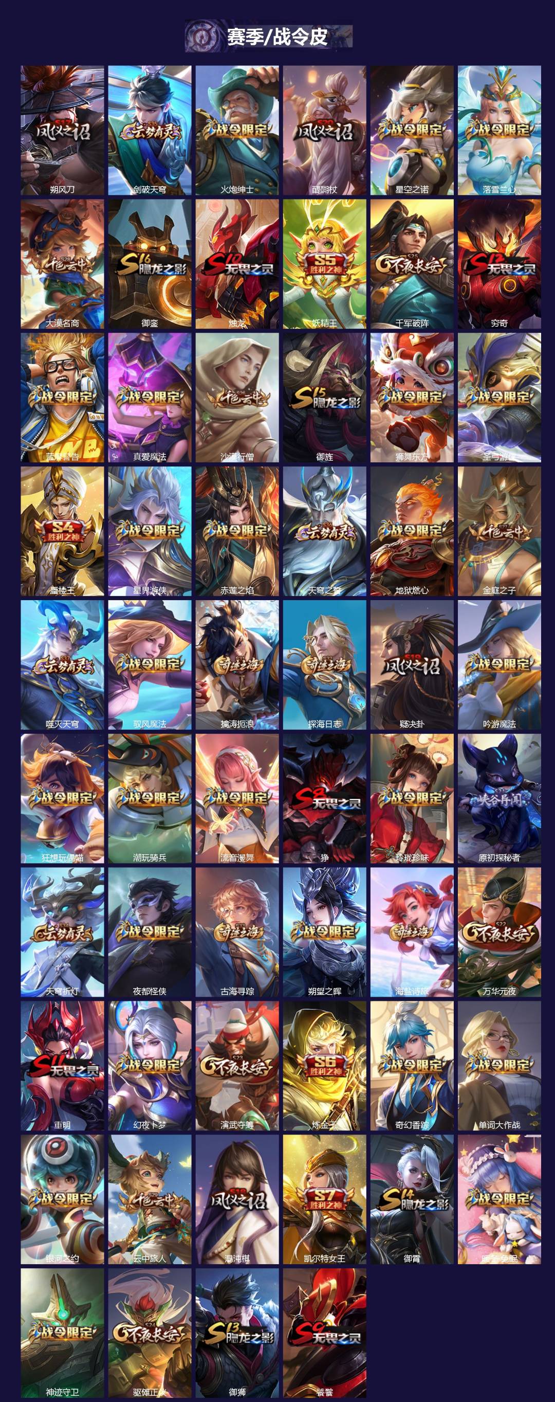 WZQM468063王者荣耀账号详情图4