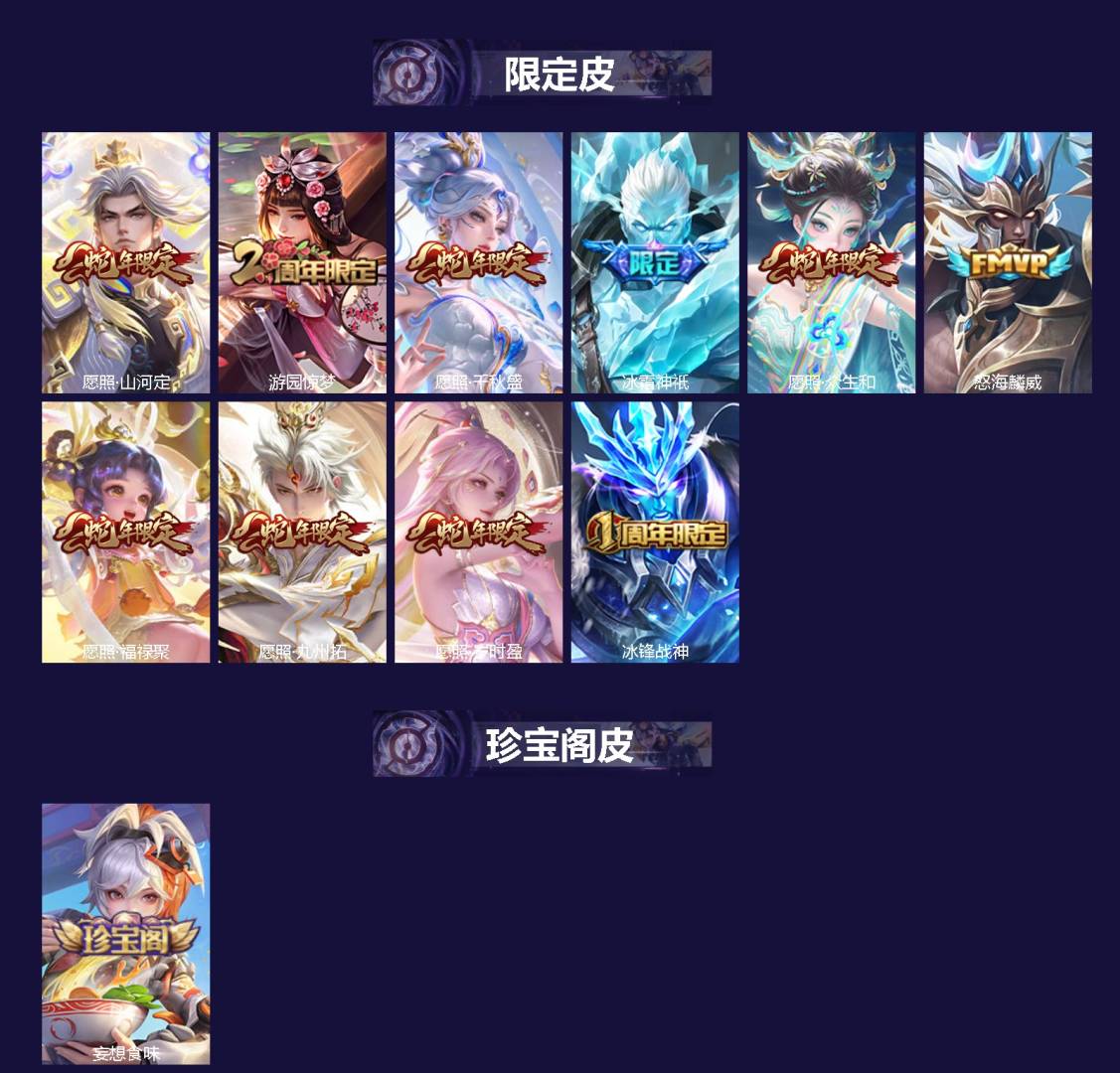 WZQM468293王者荣耀账号详情图3