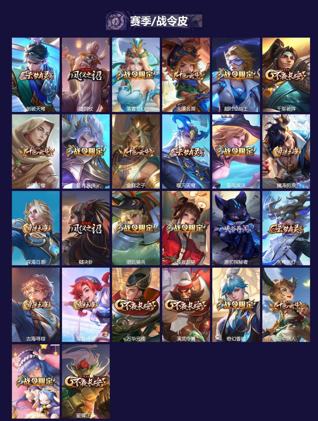 WZCMW468327王者荣耀账号详情图2