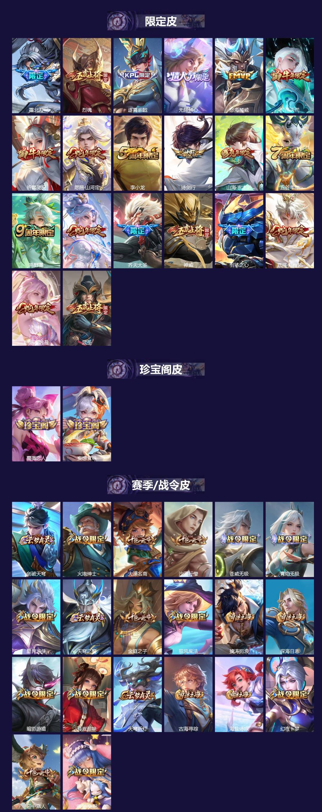 WZQM468377王者荣耀账号详情图3