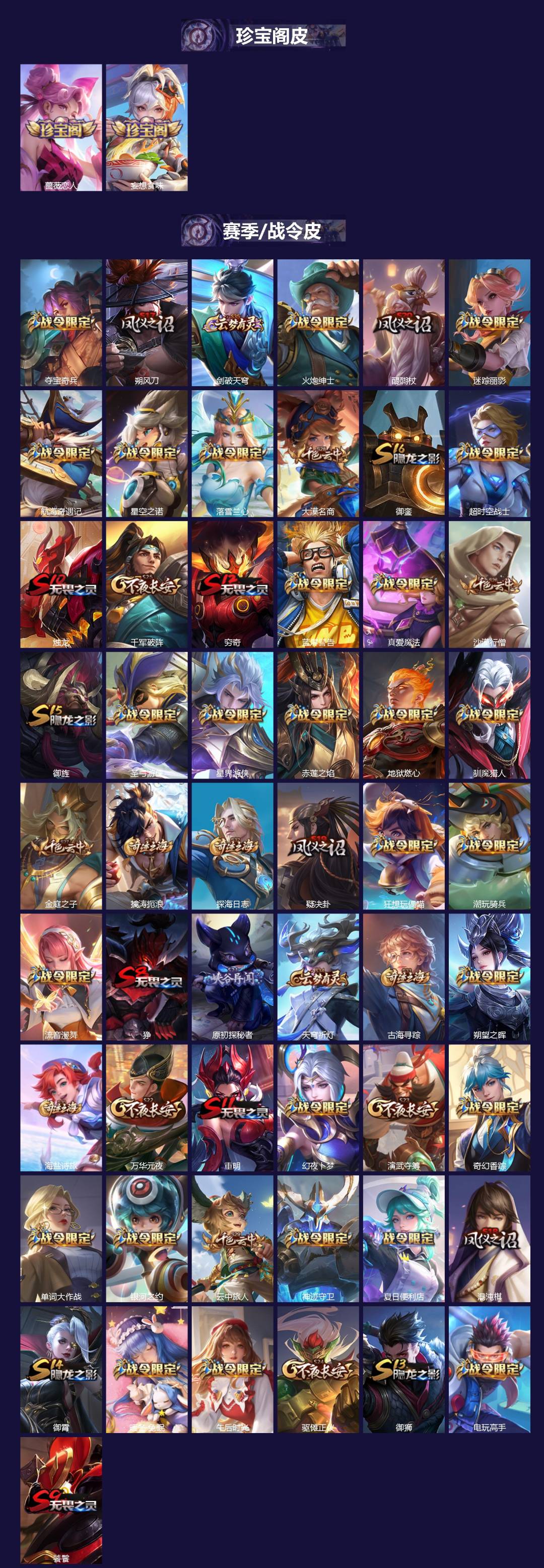 WZCMW468432王者荣耀账号详情图2