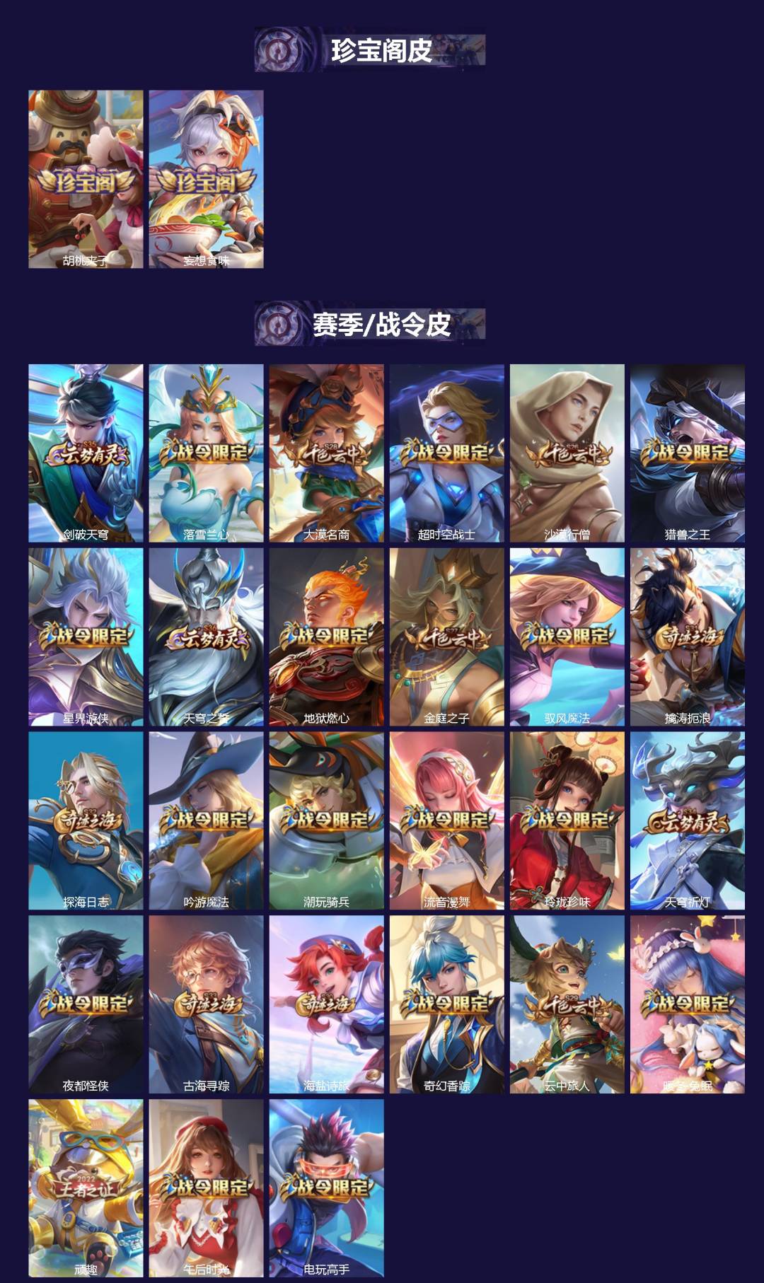 WZCMW468436王者荣耀账号详情图2