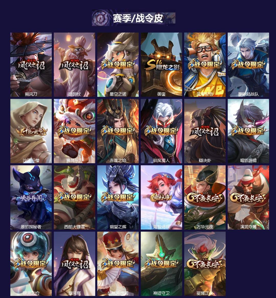 WZQM468949王者荣耀账号详情图3