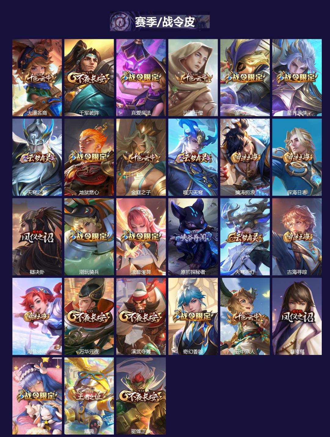 WZQM469185王者荣耀账号详情图3