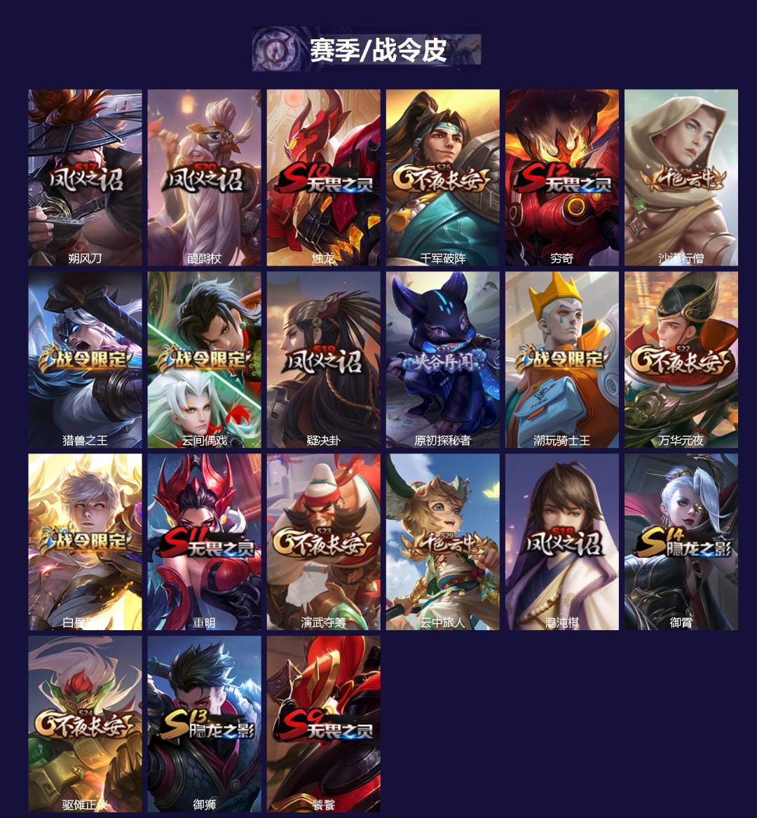 WZCMW470239王者荣耀账号详情图2 WZCMW470239王者荣耀账号详情图2