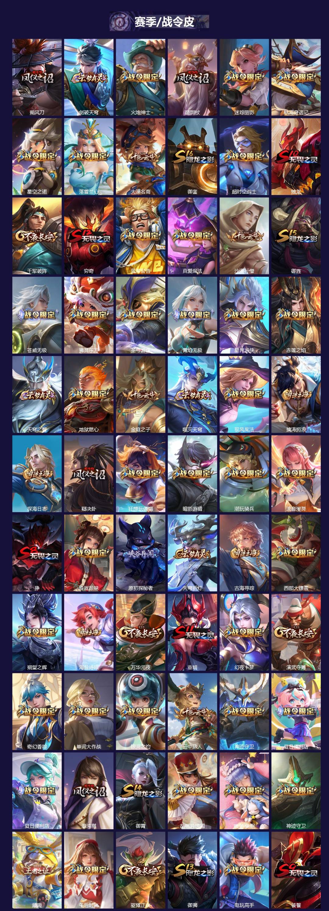 WZCMW470475王者荣耀账号详情图3 WZCMW470475王者荣耀账号详情图3