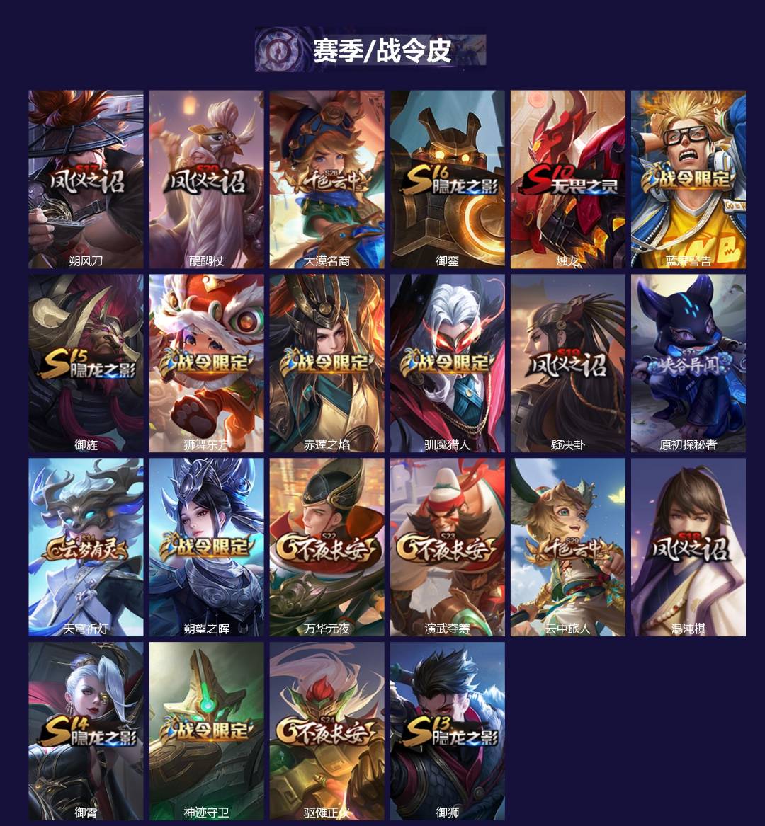 WZCMW470703王者荣耀账号详情图2