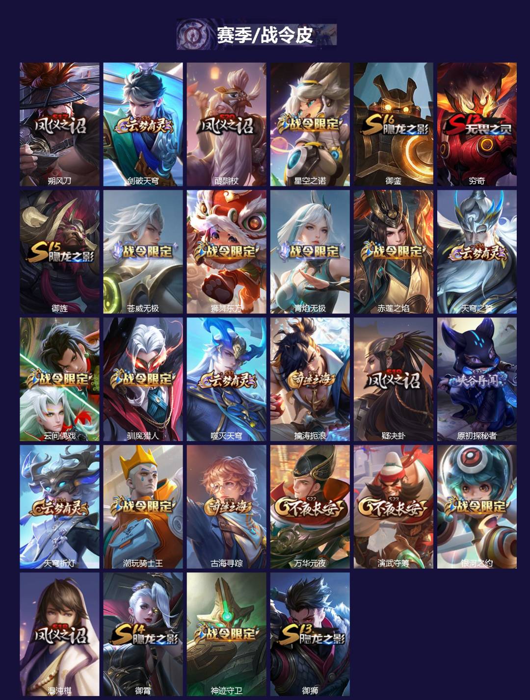 WZCMW471051王者荣耀账号详情图2 WZCMW471051王者荣耀账号详情图2