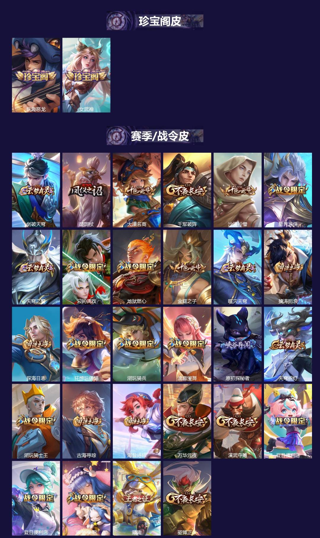 WZCMW471738王者荣耀账号详情图2