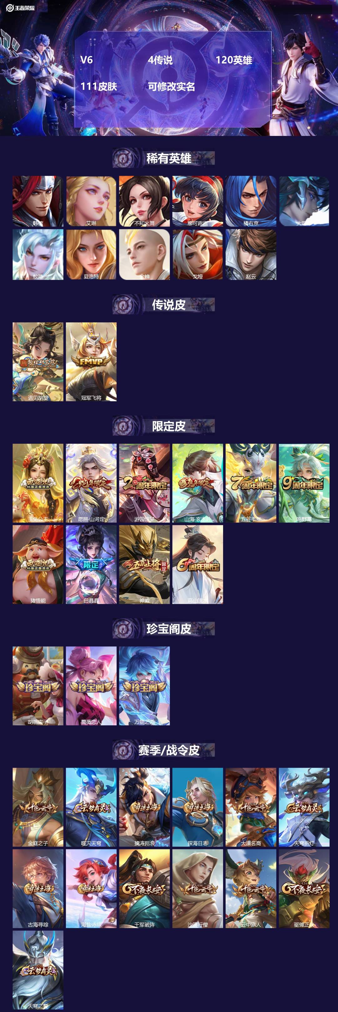 王者荣耀账号安卓QQ120英雄-111皮肤-[]V6 4传说 120英雄 111皮肤 可修改实名 
【英雄全皮】敖隐全皮