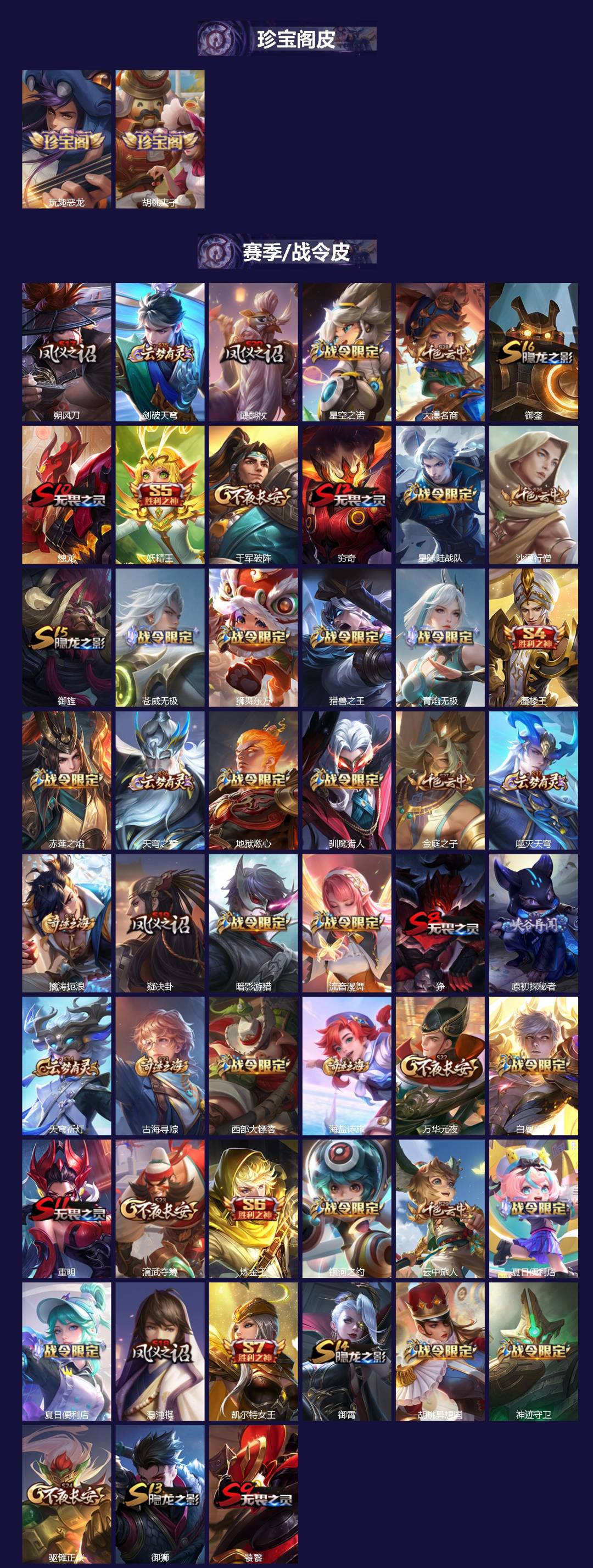 WZCMW471878王者荣耀账号详情图2 WZCMW471878王者荣耀账号详情图2