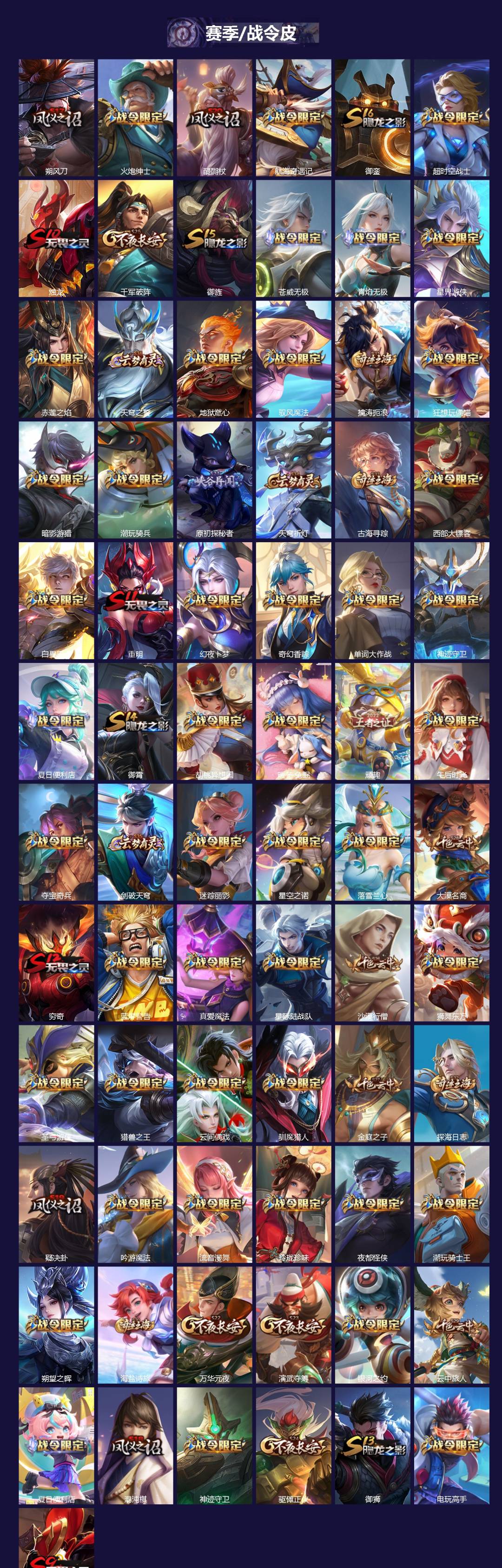 WZCMW472890王者荣耀账号详情图5