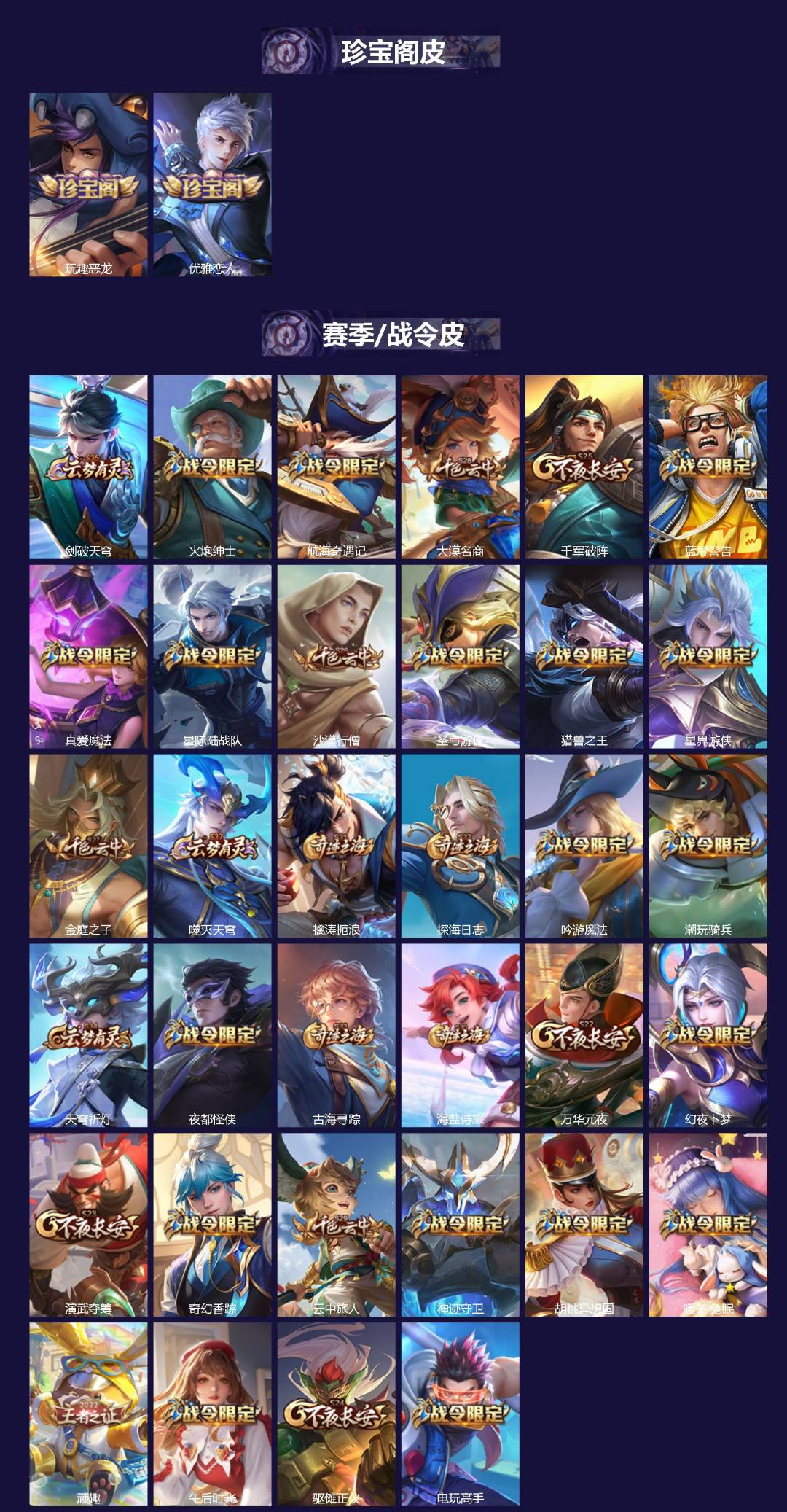 WZCMW473488王者荣耀账号详情图2