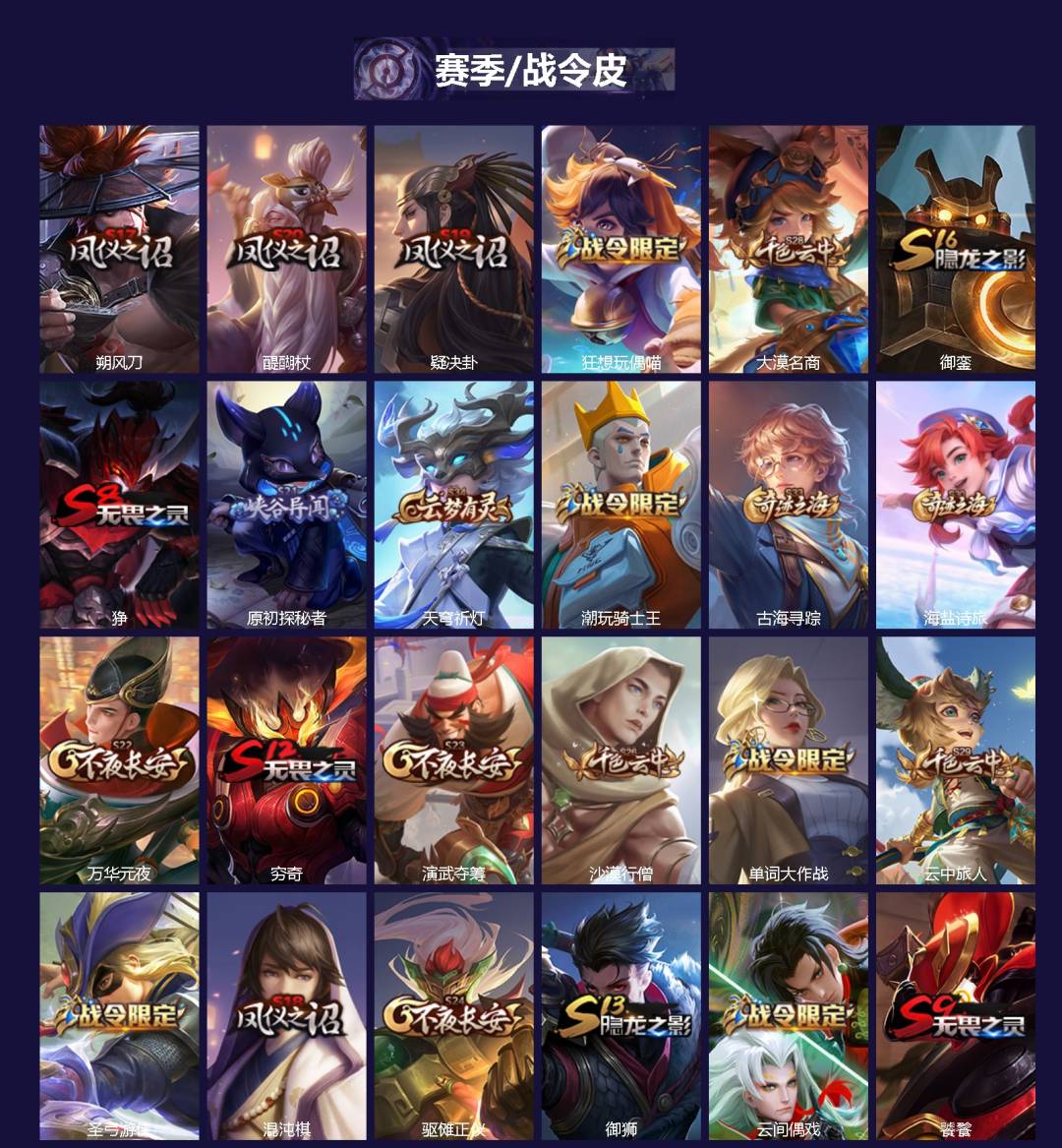 WZCMW473574王者荣耀账号详情图2 WZCMW473574王者荣耀账号详情图2