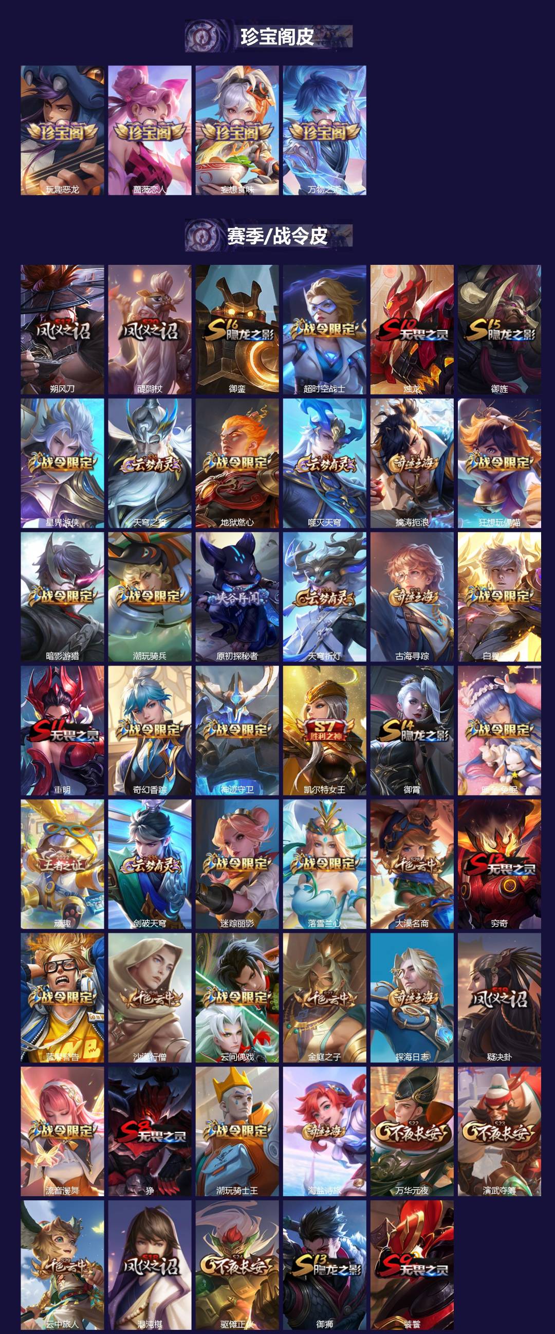 WZCMW473758王者荣耀账号详情图4