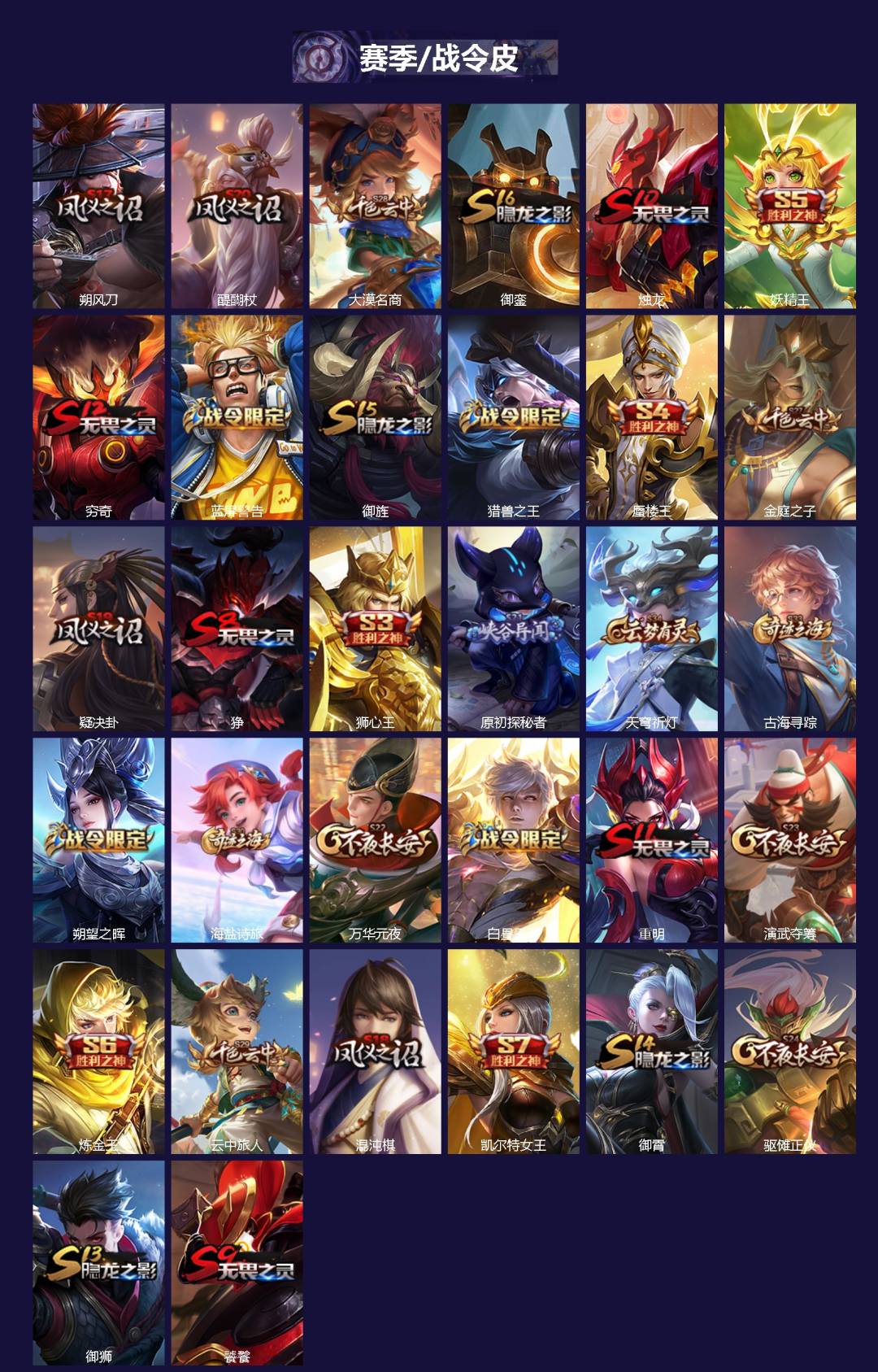 WZQM473949王者荣耀账号详情图3