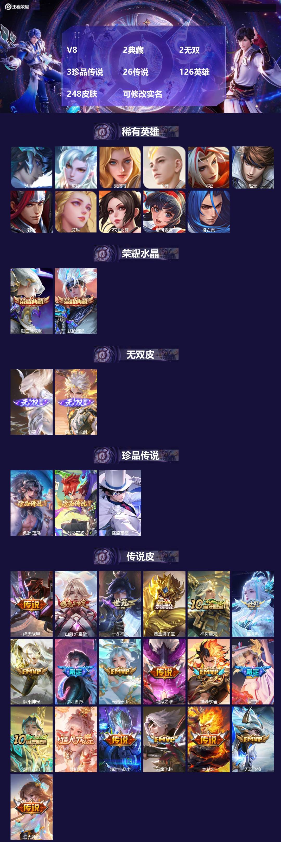 王者荣耀账号安卓QQ[15868041]V8 2典藏 2无双 3珍品传说 26传说 126英雄 248皮肤 可修改实名 