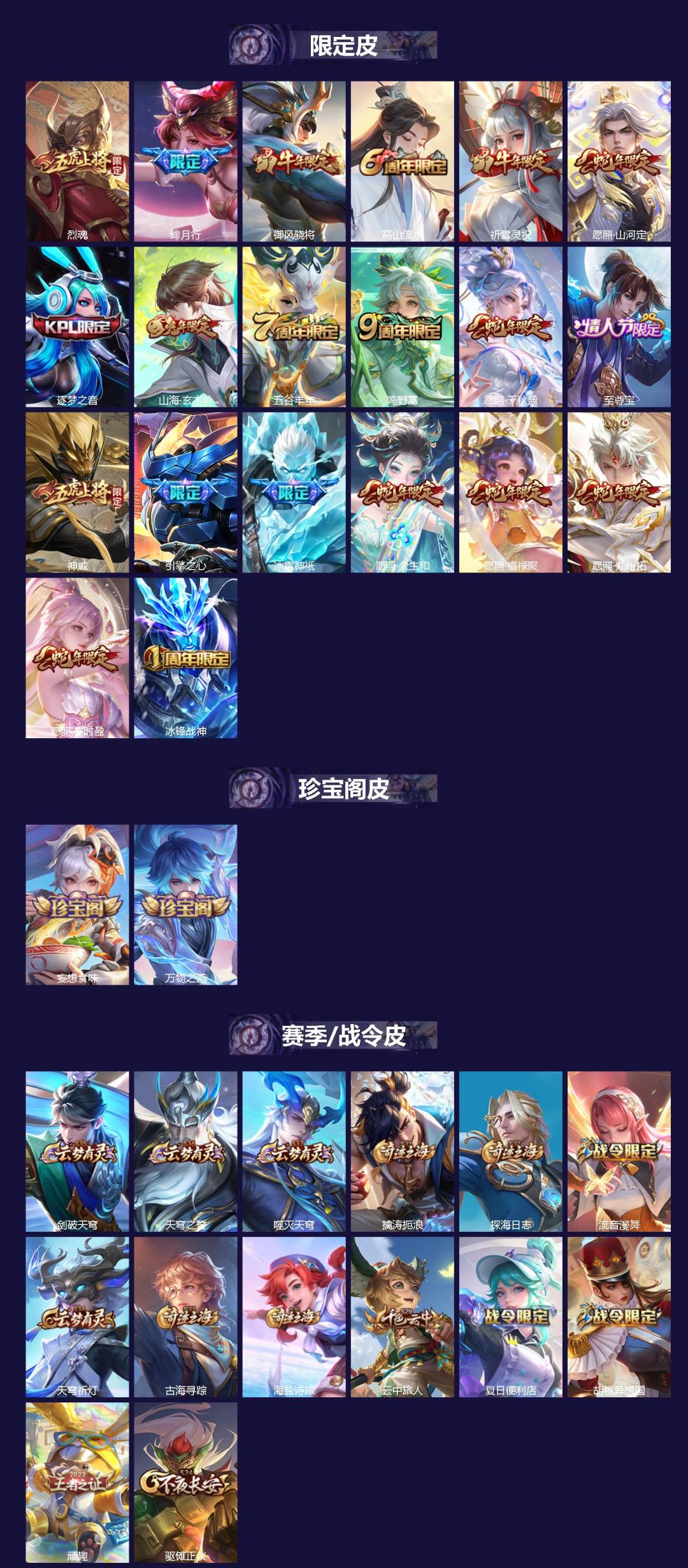 WZCMW474004王者荣耀账号详情图2