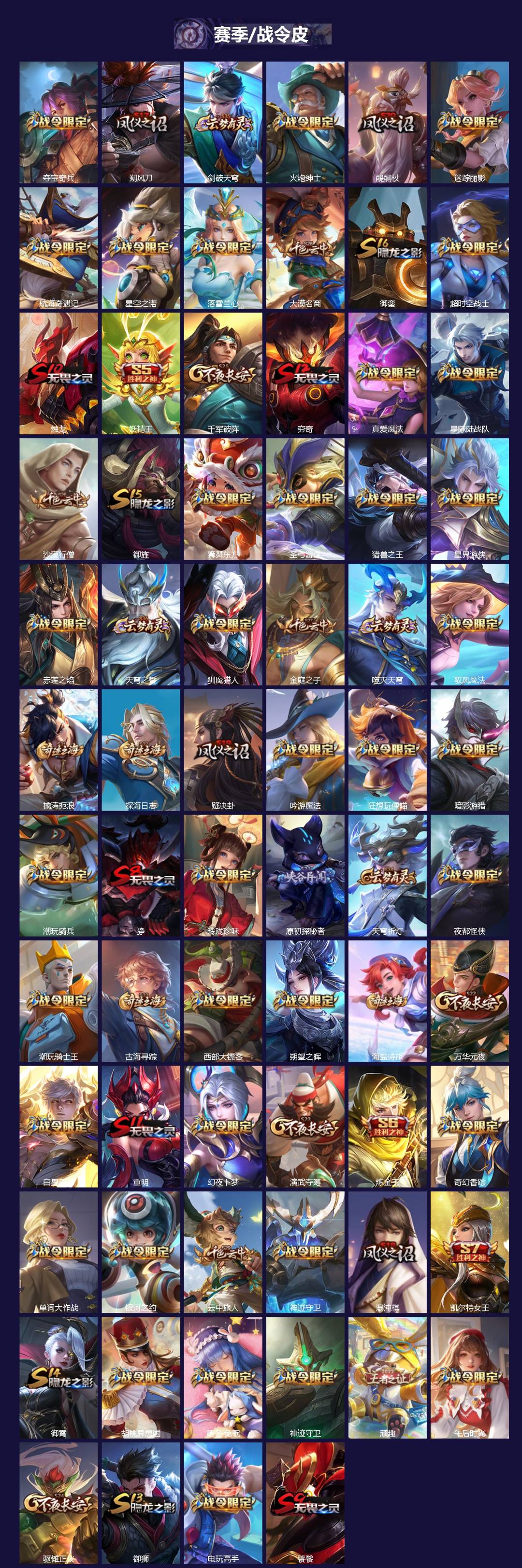 WZCMW474011王者荣耀账号详情图3