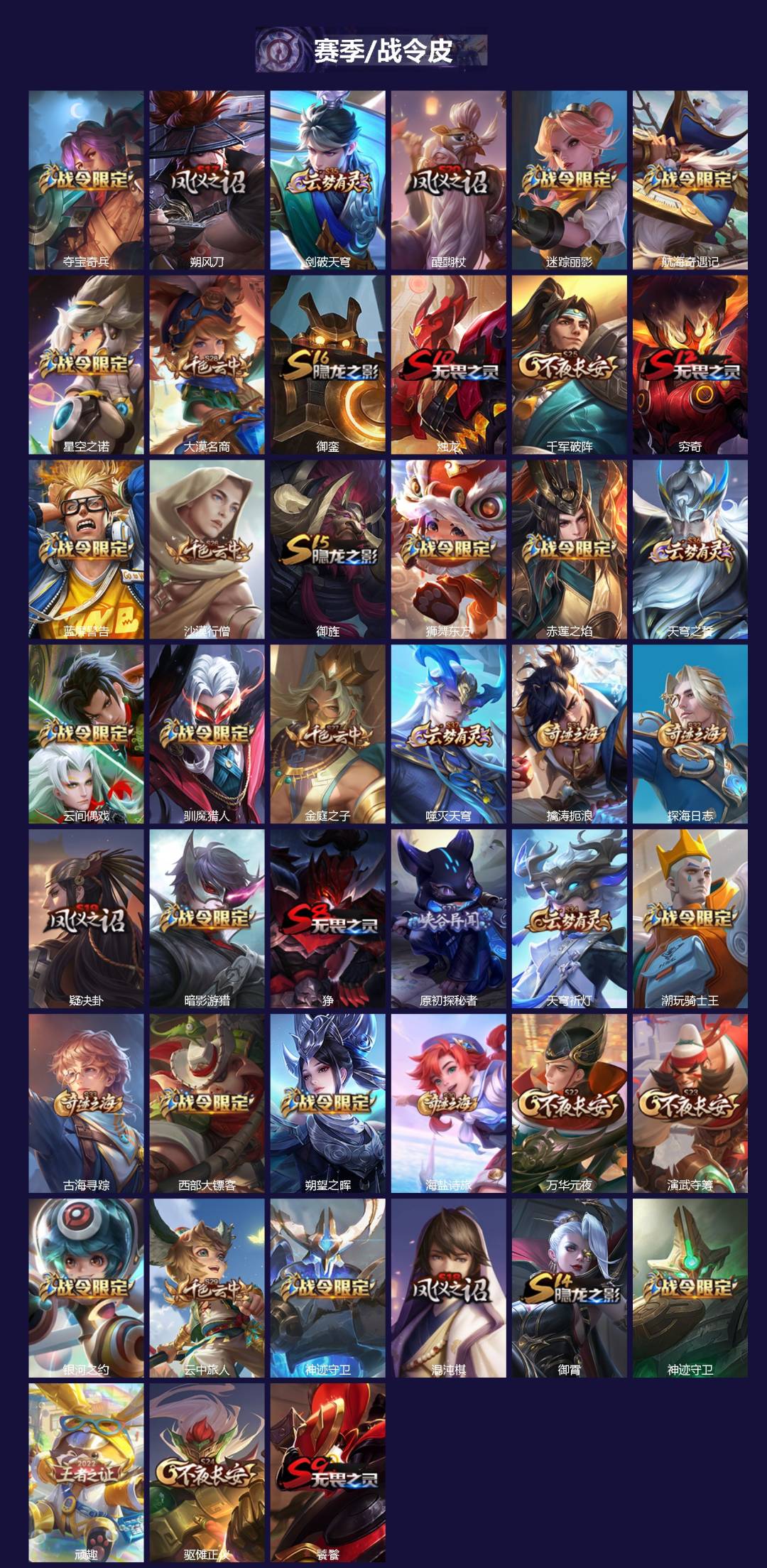 WZCMW474390王者荣耀账号详情图2