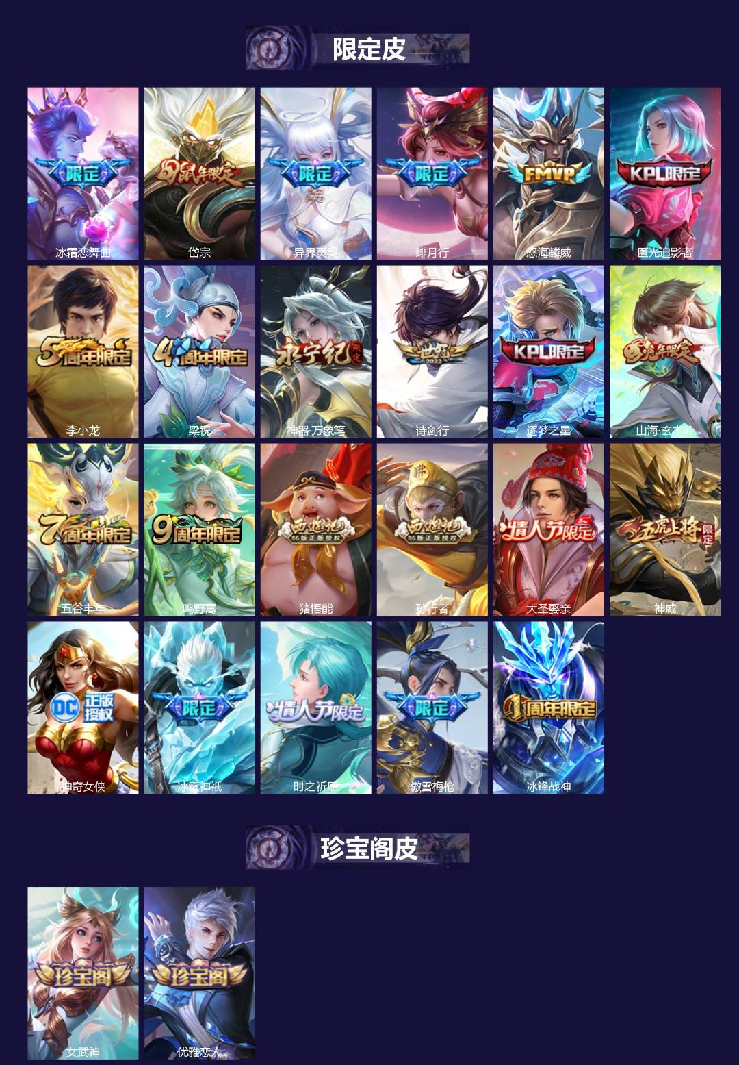 WZCMW474457王者荣耀账号详情图2