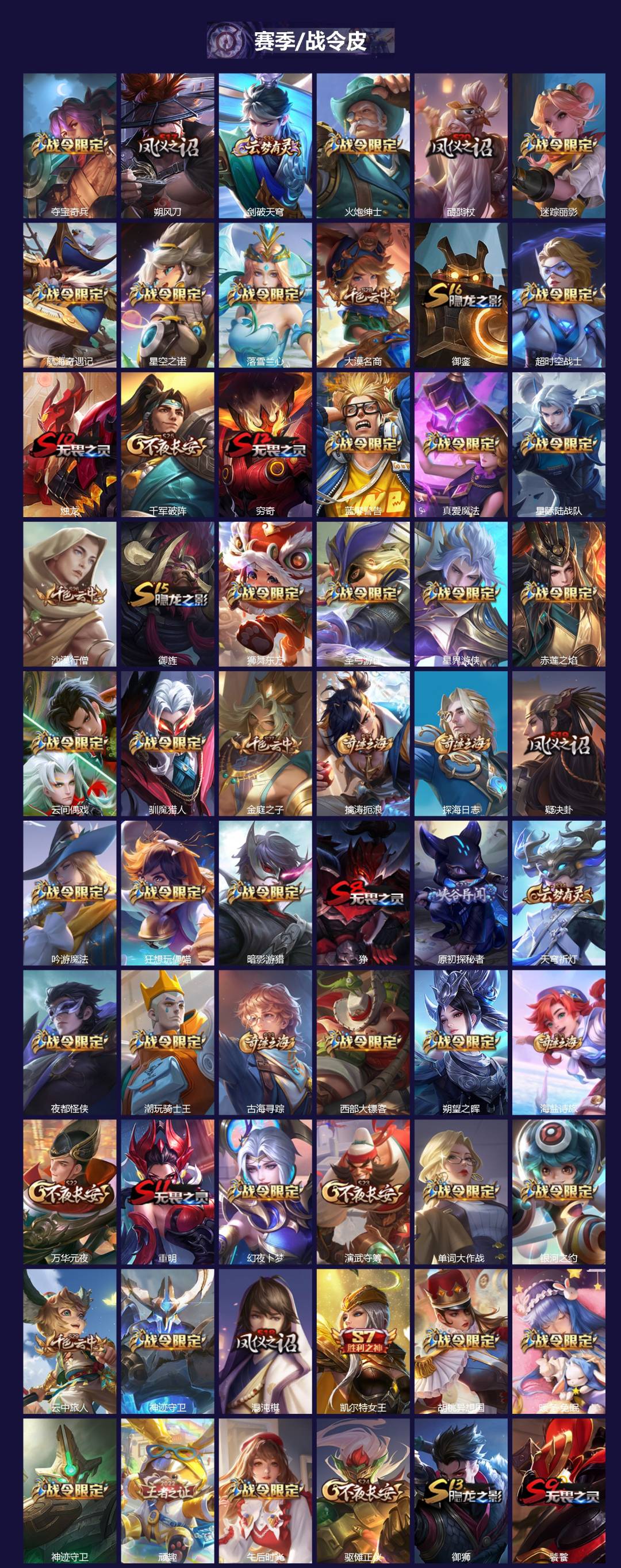 WZQM474643王者荣耀账号详情图4 WZQM474643王者荣耀账号详情图4