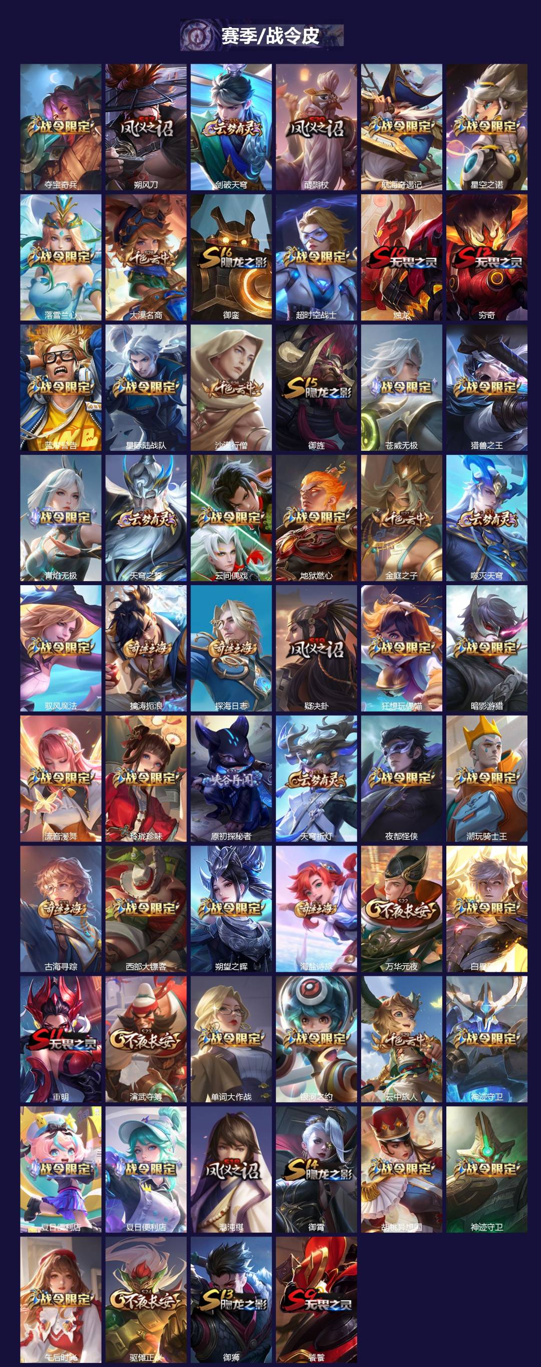 WZCMW474956王者荣耀账号详情图3