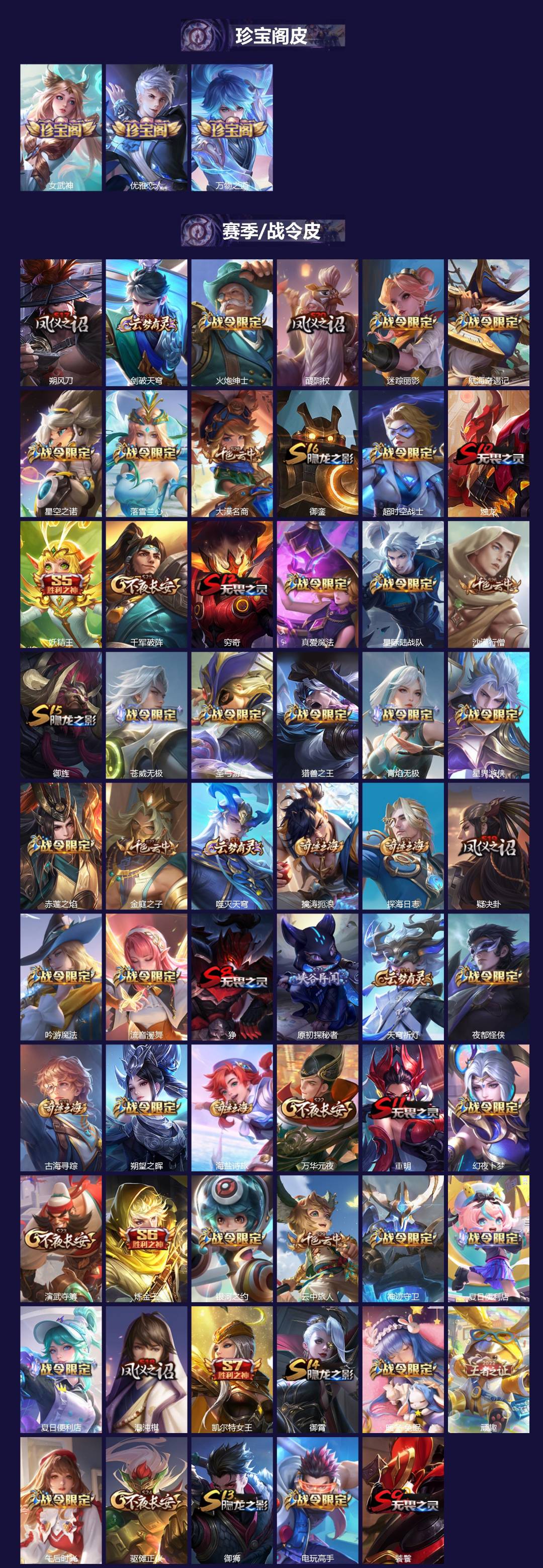 WZCMW474962王者荣耀账号详情图2