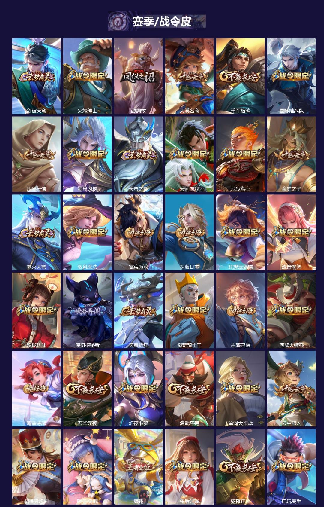 WZQM474982王者荣耀账号详情图3 WZQM474982王者荣耀账号详情图3