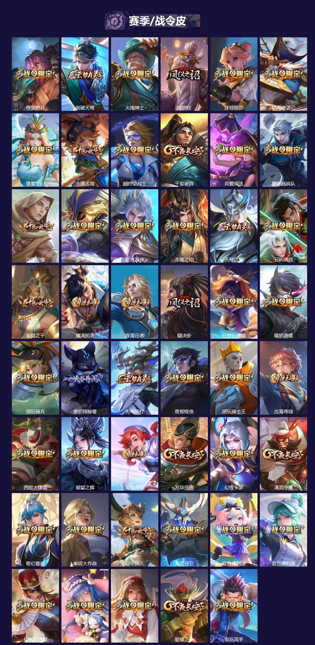 WZCMW475023王者荣耀账号详情图3